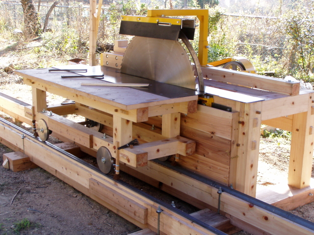 移動式製材機ＭＩＳ－８０００型