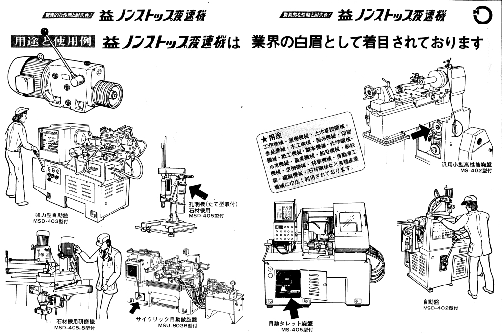 益のノンストップ変速機